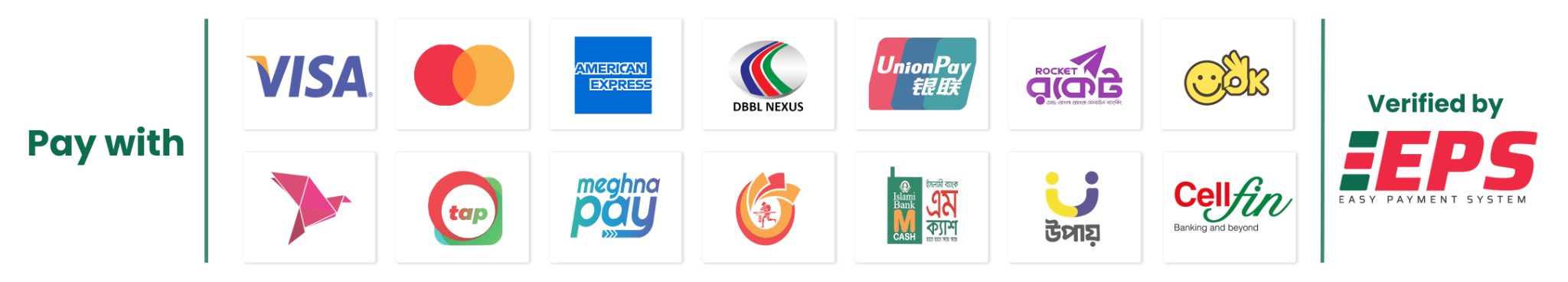 Supported payment methods and EPS verification